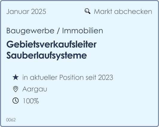 Talent-Nr. 0062