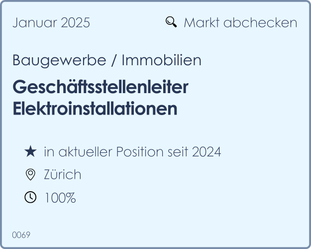 Talent-Nr. 0069