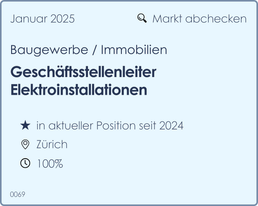 Talent-Nr. 0069